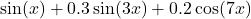 \sin(x) + 0{.}3\sin(3x) + 0{.}2\cos(7x)