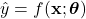 \hat{y} = f(\mathbf{x}; \boldsymbol{\theta})