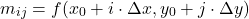 \[m_{ij} = f(x_0 + i \cdot \Delta x, y_0 + j \cdot \Delta y)\]