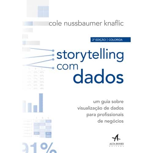 Storytelling com Dados - Sigmoidal