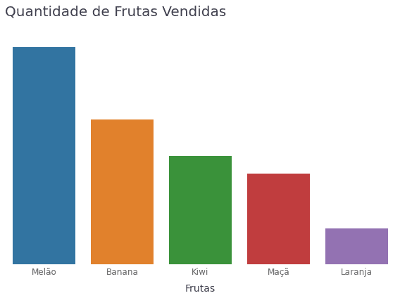 gráfico python