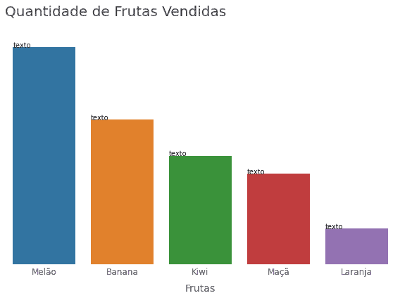 gráfico python