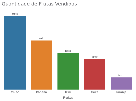 gráfico python