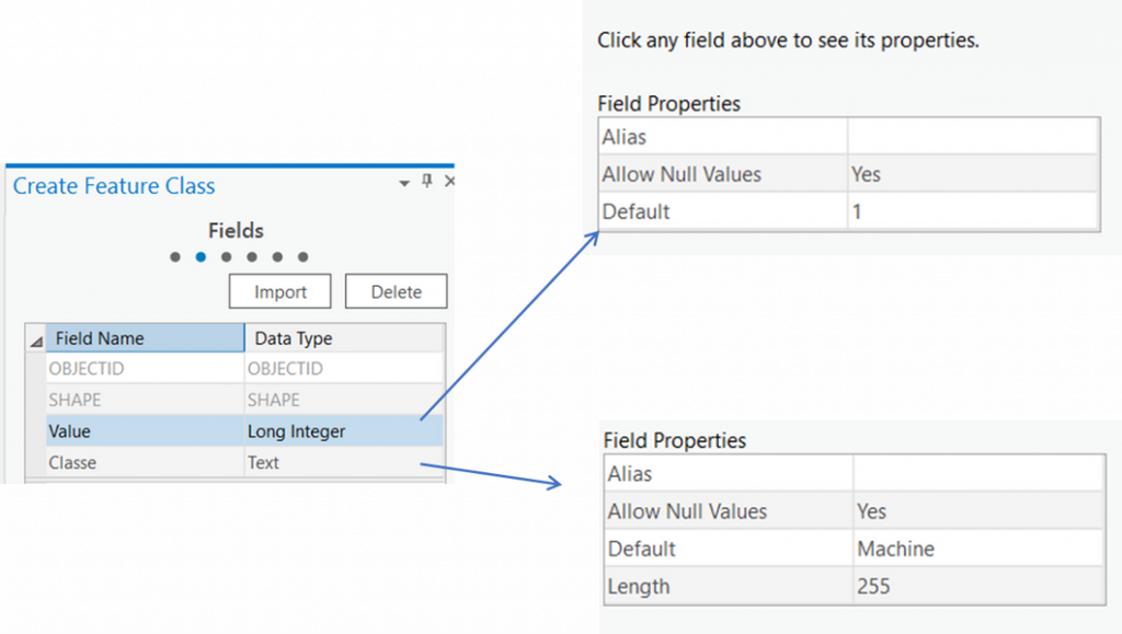 modelos de Deep learning no ArcGIS Pro