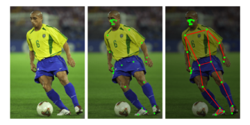 Estimativa de Pose Humana com MediaPipe