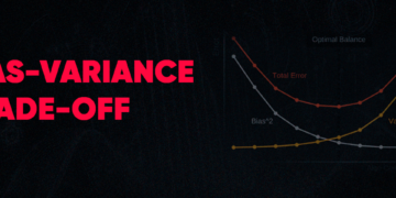 Bias-Variance Trade-off