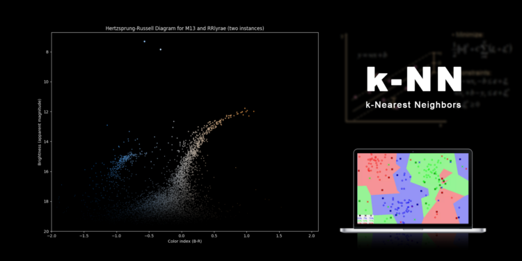k-Nearest Neighbors (k-NN) for Classifying RR Lyrae Stars