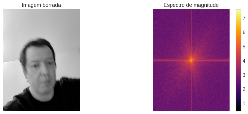 Espectro de magnitude da imagem borrada — energia concentrada no centro