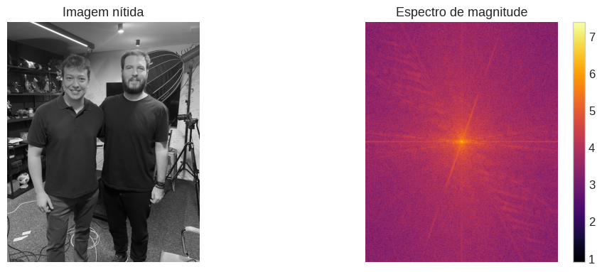 Espectro de magnitude da imagem nítida — energia espalhada por todas as frequências