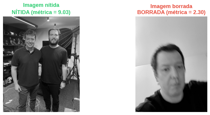 Resultado do detector de blur via FFT — imagem nítida classificada corretamente em verde, borrada em vermelho