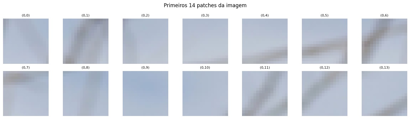 Primeiros 14 patches extraídos da imagem