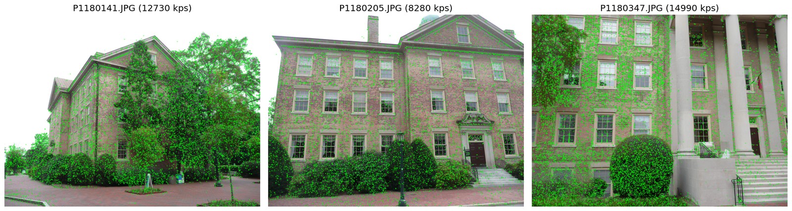 Keypoints detectados pelo COLMAP em três vistas diferentes do mesmo prédio