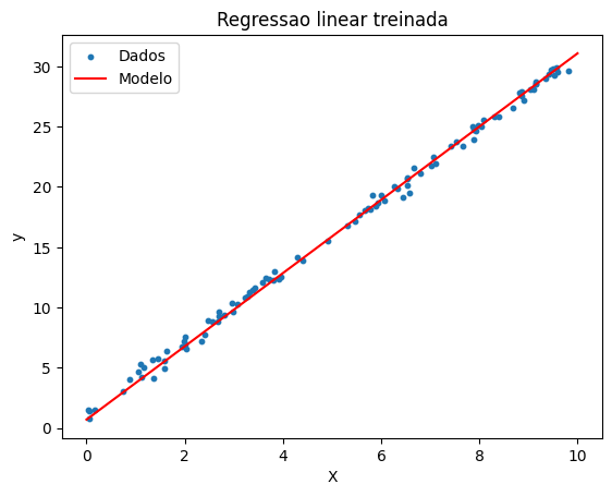 Regressão linear treinada
