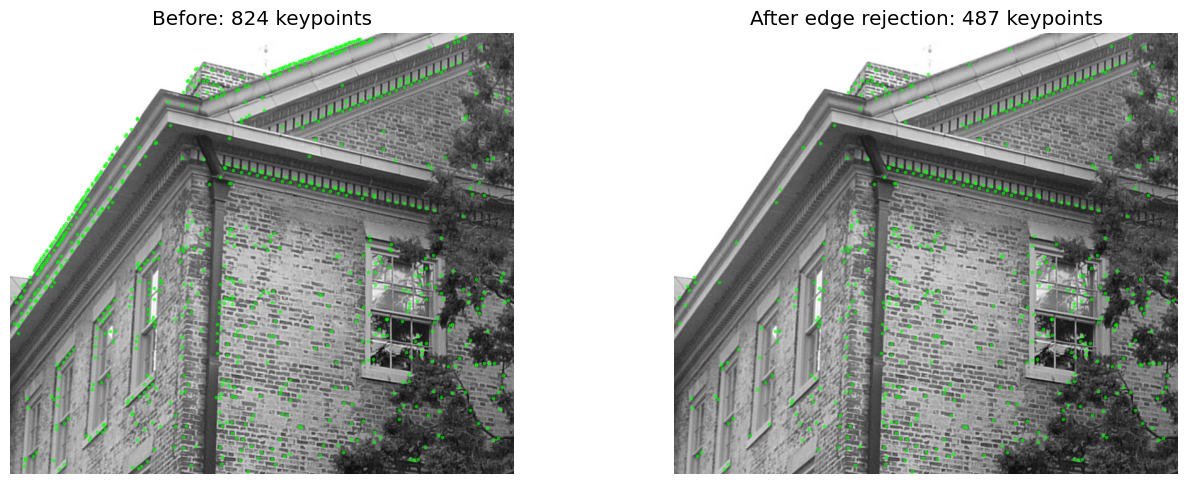 Antes e depois da rejeição de bordas: de 1.026 para 562 keypoints